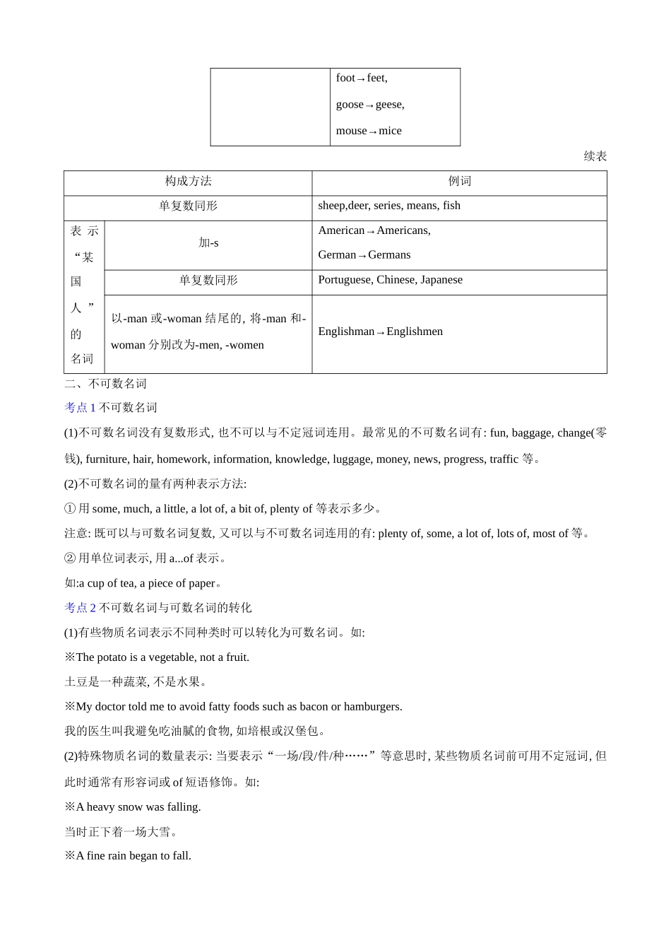 01 名词考查重点及应对策略(解析版).docx_第2页