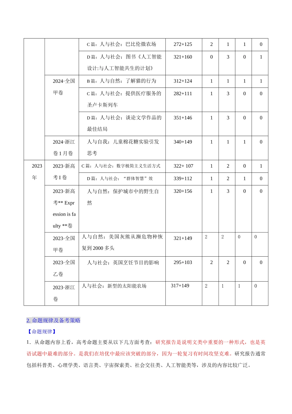 考点4 阅读理解——研究报告类说明文（阅读D篇）（核心考点精讲精练）（全国通用）（学生版）.docx_第2页