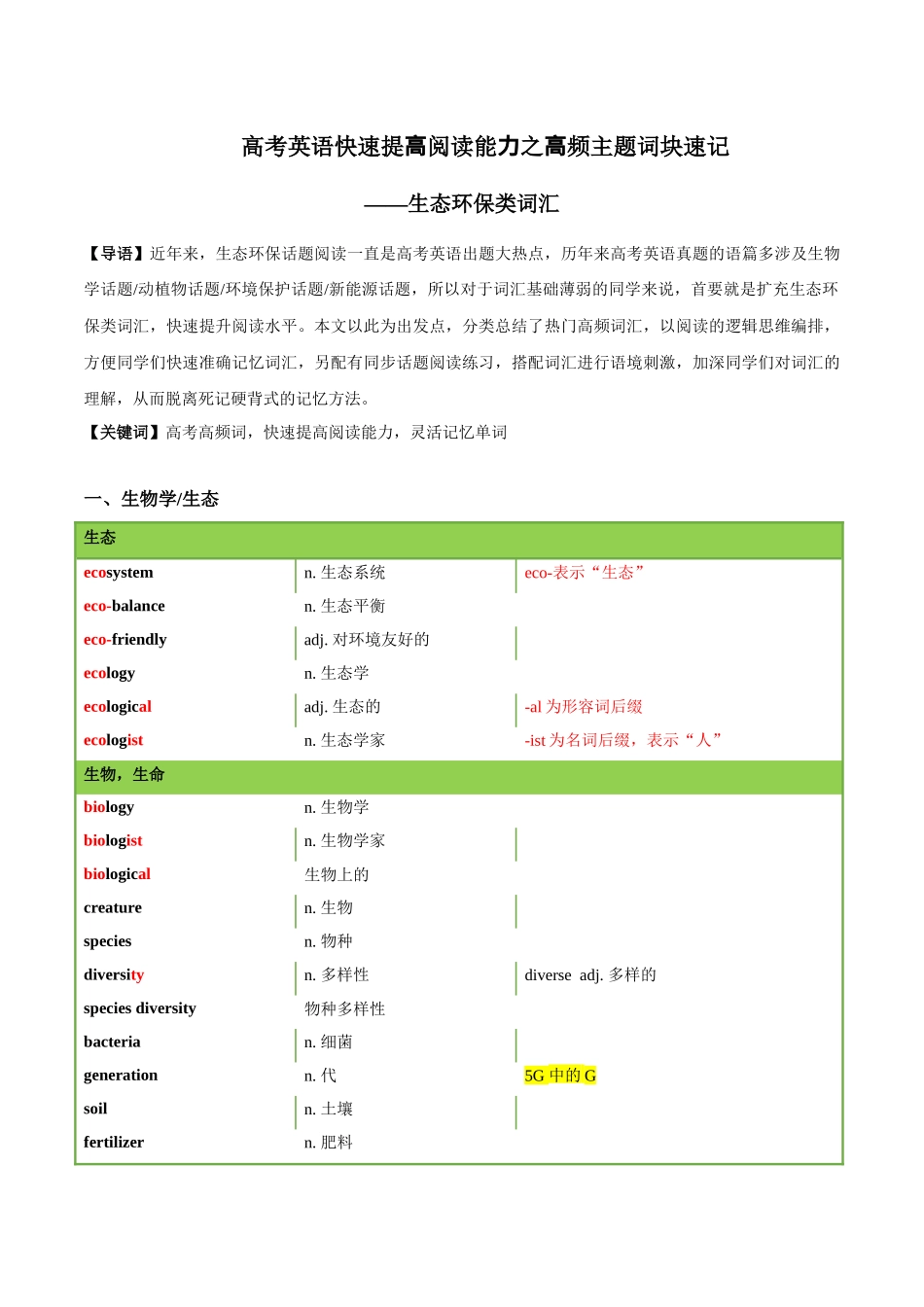 01 生态环保类词汇-2024年高考英语快速提⾼阅读能⼒之⾼频主题词块速记.docx_第1页