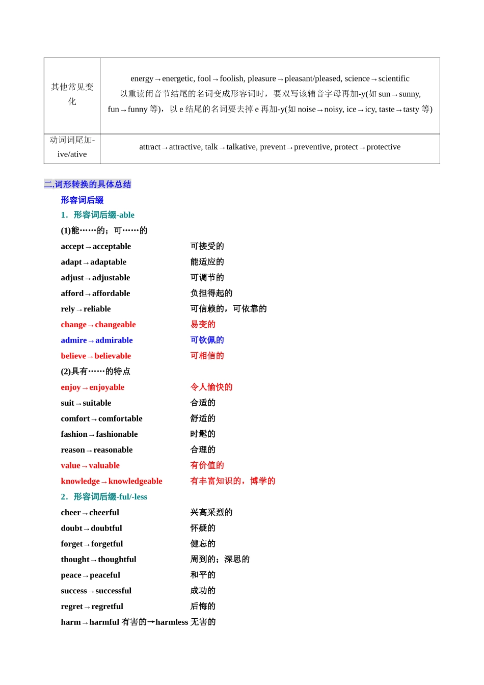 考点05 形容词和副词（核心考点精讲精练）-（新高考通用）（学生版）.docx_第3页