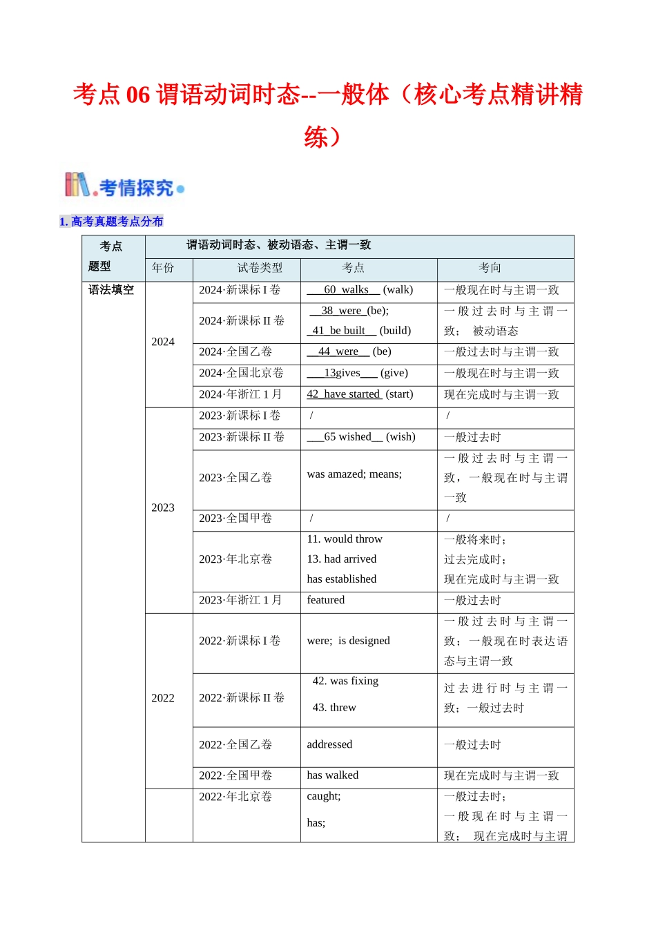 考点06 谓语动词的时态（一般体）（核心考点精讲精练）-（新高考通用）（学生版） .docx_第1页