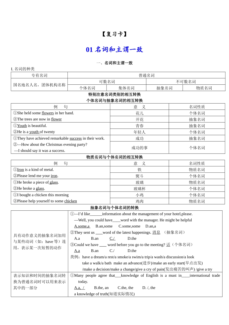 01名词和主谓一致(复习卡)-(通用版).docx_第1页