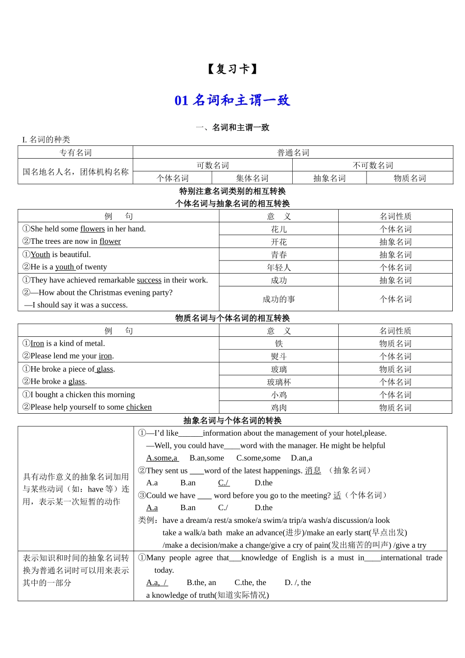 01名词和主谓一致(复习卡)-2024年高考英语一轮复习语法能力突破必备(PPT+复习卡+精练题)(通用版).docx_第1页
