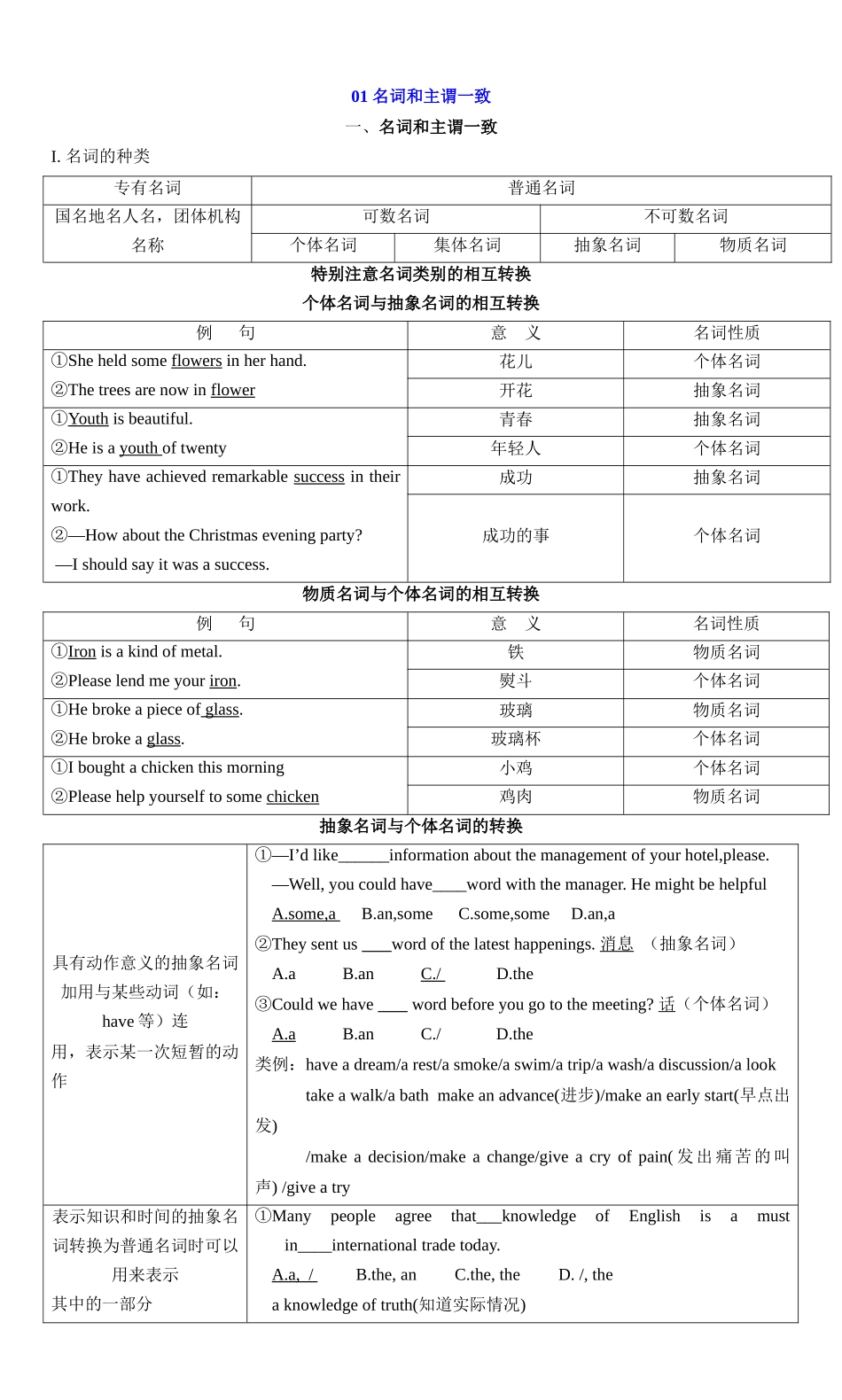 01名词和主谓一致(解析版).docx_第1页
