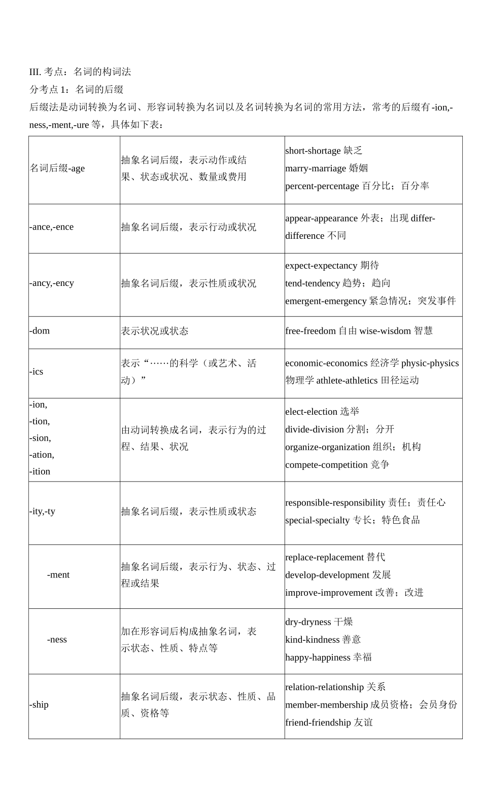 01名词和主谓一致(解析版).docx_第3页