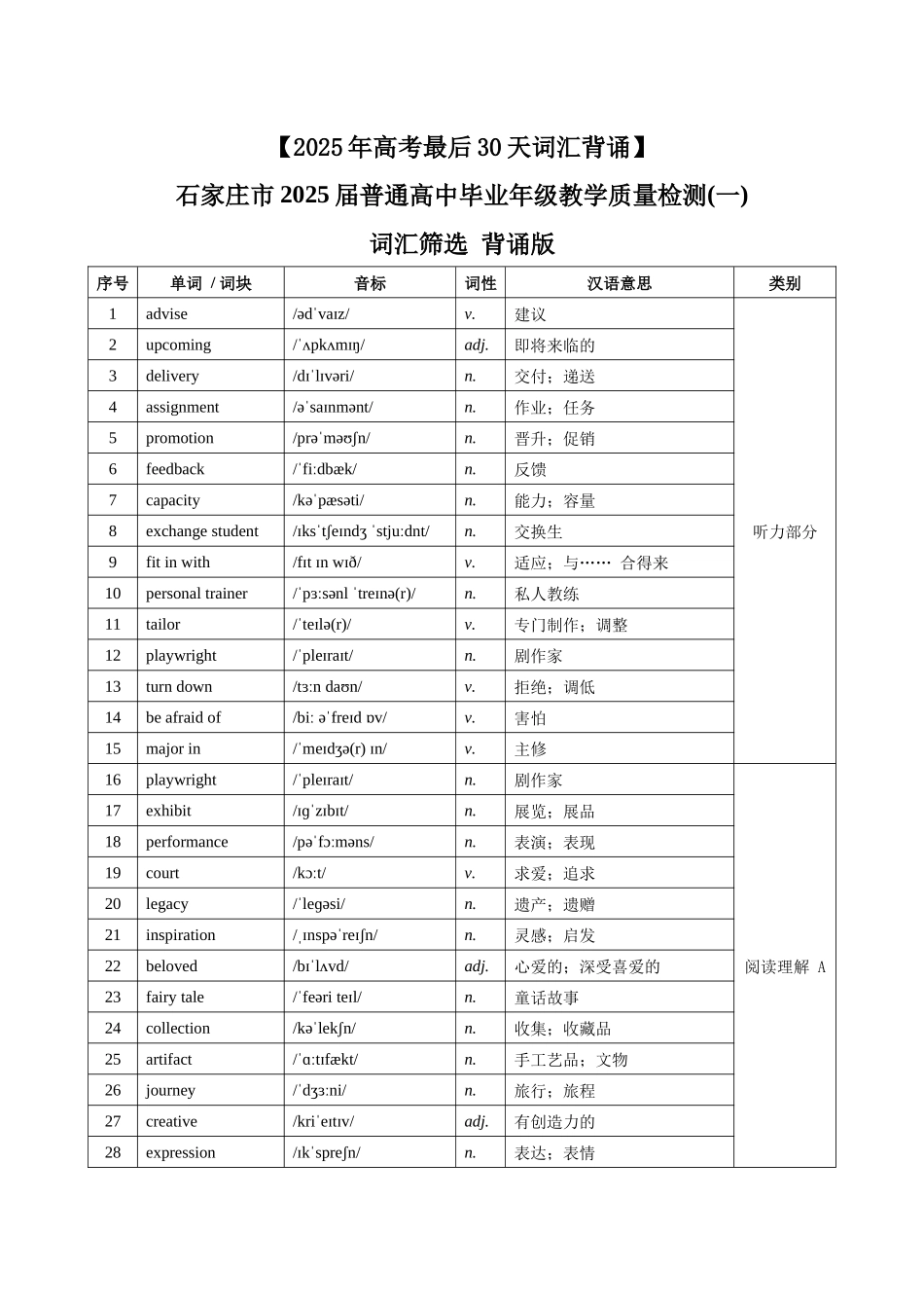 1.（2025年高考最后30天词汇背诵）石家庄市2025届普通高中毕业年级教学质量检测(一) 词汇筛选 背诵版.docx_第1页