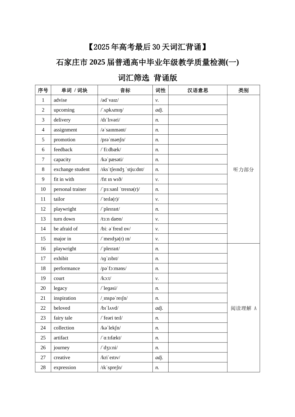 1.（2025年高考最后30天词汇背诵）石家庄市2025届普通高中毕业年级教学质量检测(一) 词汇筛选 默写版.docx_第1页