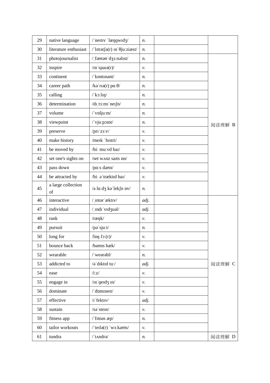 1.（2025年高考最后30天词汇背诵）石家庄市2025届普通高中毕业年级教学质量检测(一) 词汇筛选 默写版.docx_第2页