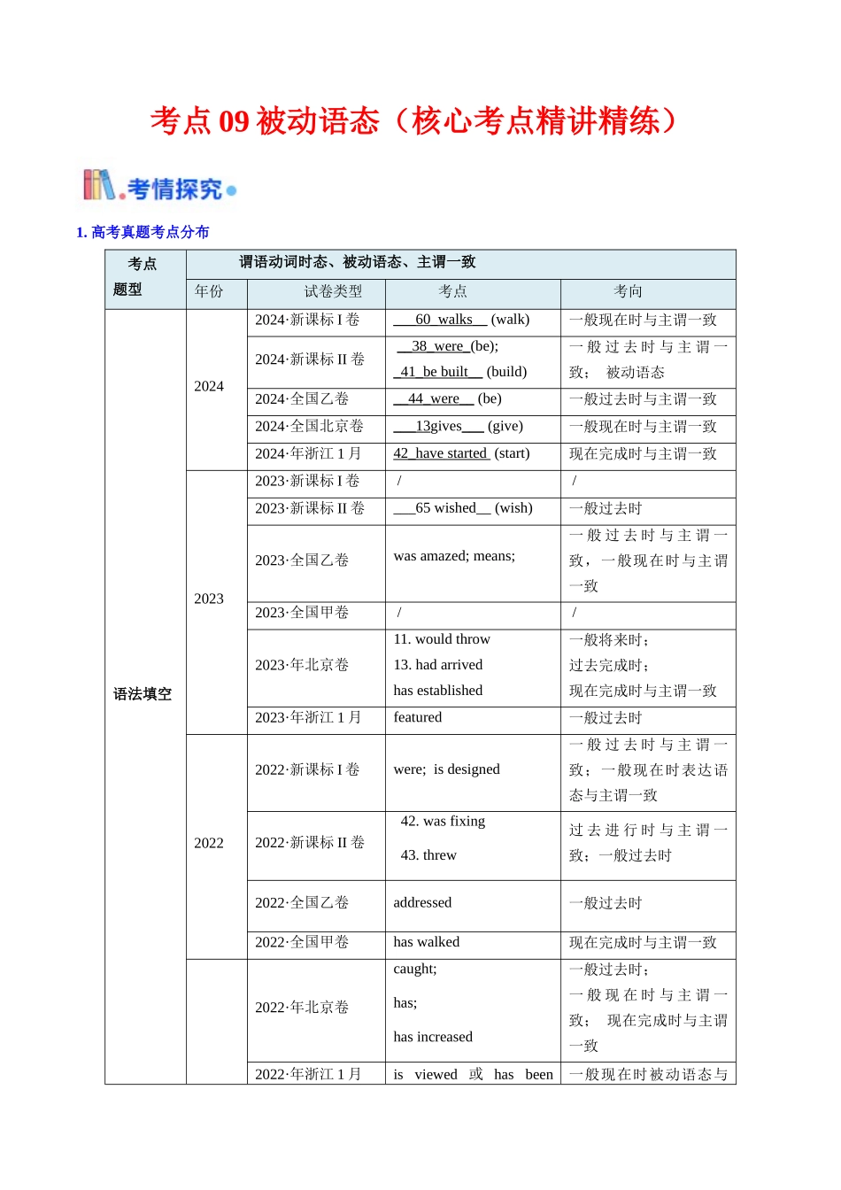 考点09 被动语态（核心考点精讲精练）-（新高考通用)（教师版）.docx_第1页