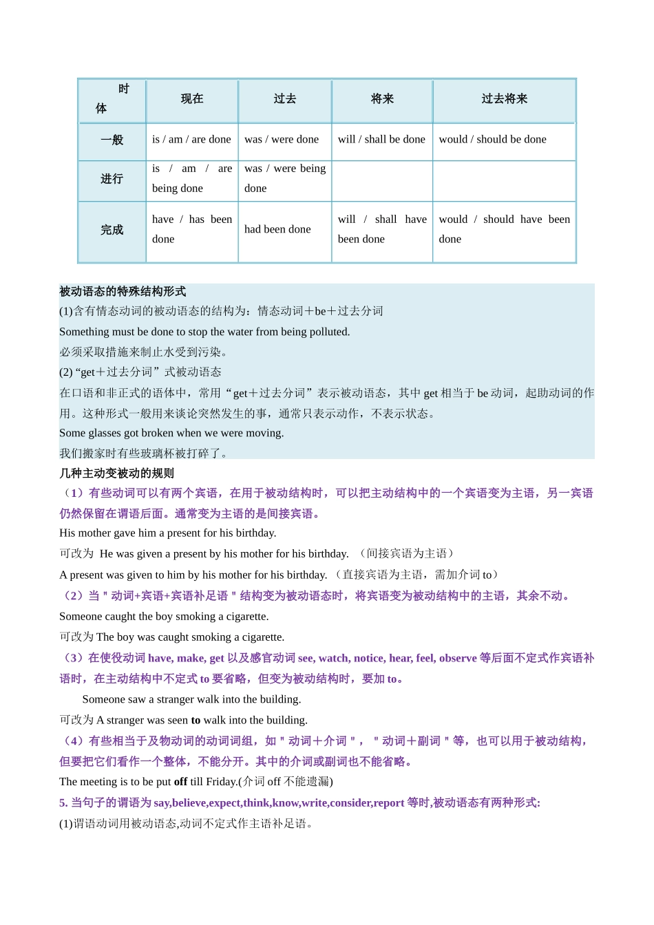 考点09 被动语态（核心考点精讲精练）-（新高考通用)（学生版） .docx_第3页