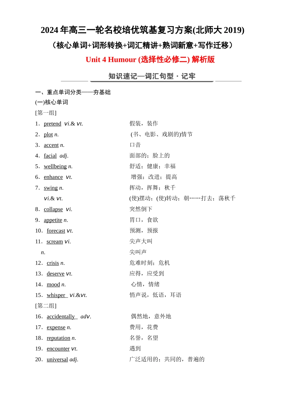 Unit 4 Humour（核心单词+词形转换+词汇精讲+熟词新意+写作迁移）解析版.docx_第1页