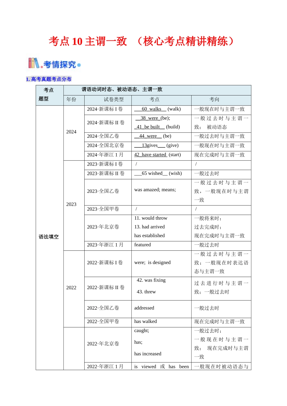 考点10 主谓一致 （核心考点精讲精练）-（新高考通用）（教师版）.docx_第1页