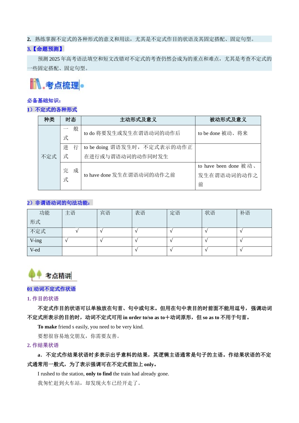 考点11 动词不定式 （核心考点精讲精练）-（新高考通用）（教师版） .docx_第2页
