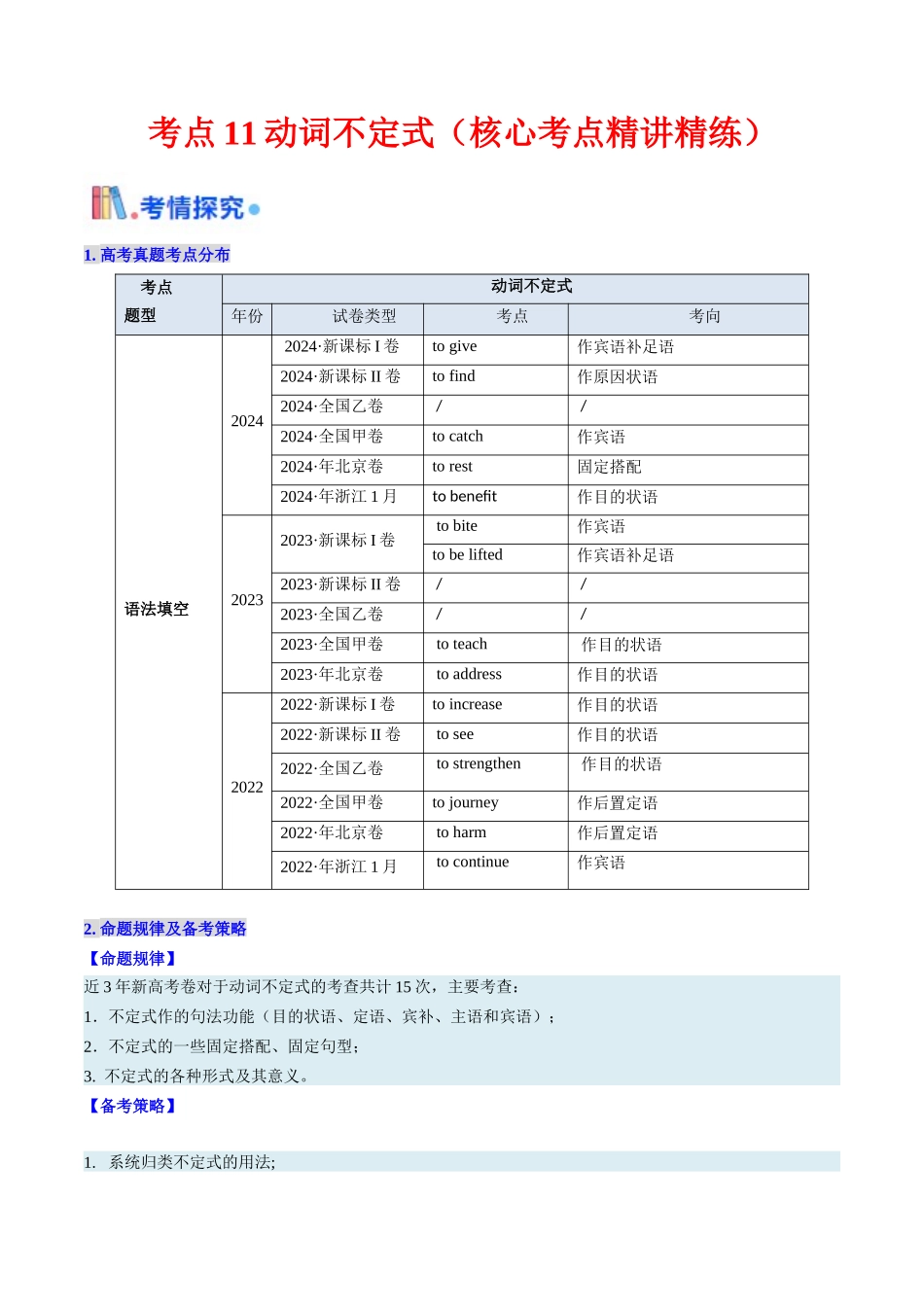 考点11 动词不定式 （核心考点精讲精练）-（新高考通用）（学生版） .docx_第1页