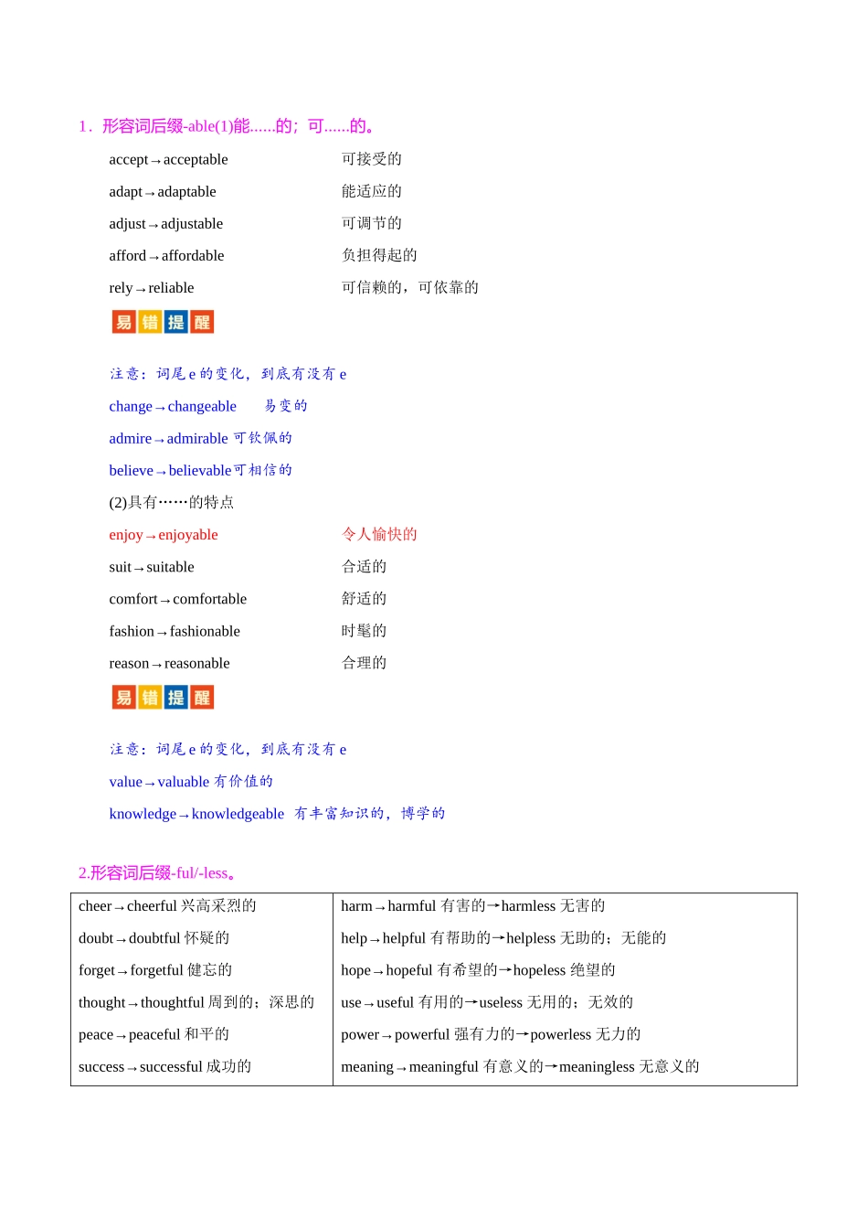 考点12 形容词和副词（核心考点精讲精练）（全国通用）（解析版）.docx_第3页