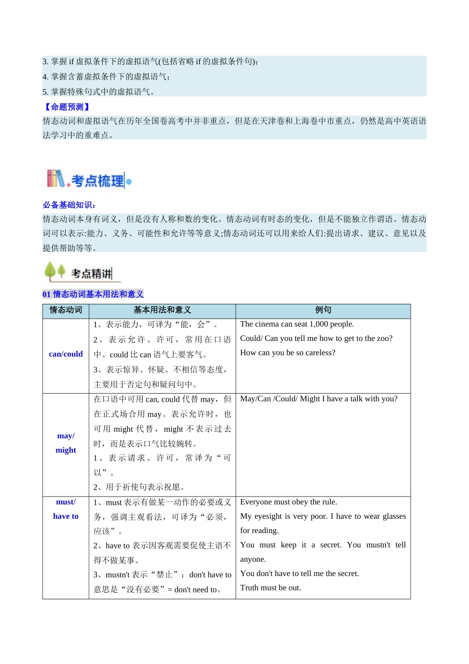 考点14 情态动词和虚拟语气（核心考点精讲精练）-（新高考通用）（学生版）  .docx_第2页