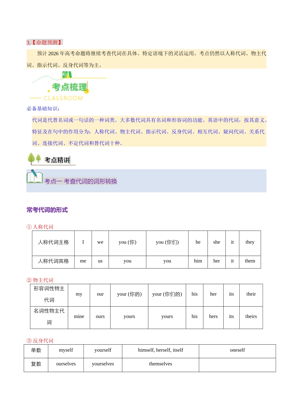 考点15 代词（核心考点精讲精练）（全国通用）（学生版）.docx_第2页
