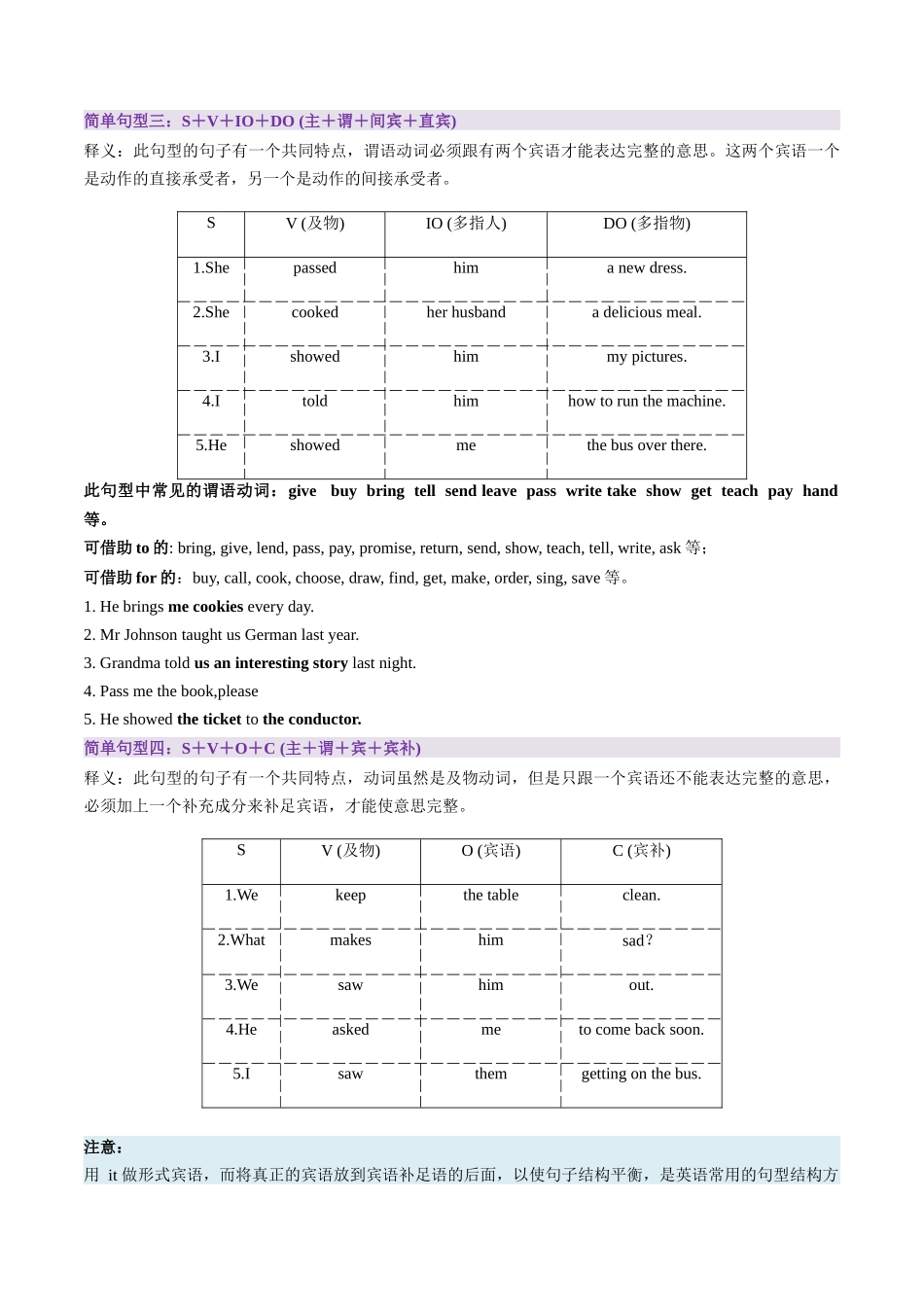 考点15 基本句型 句子成分和长难句 （核心考点精讲精练）-（新高考通用）（教师版).docx_第3页