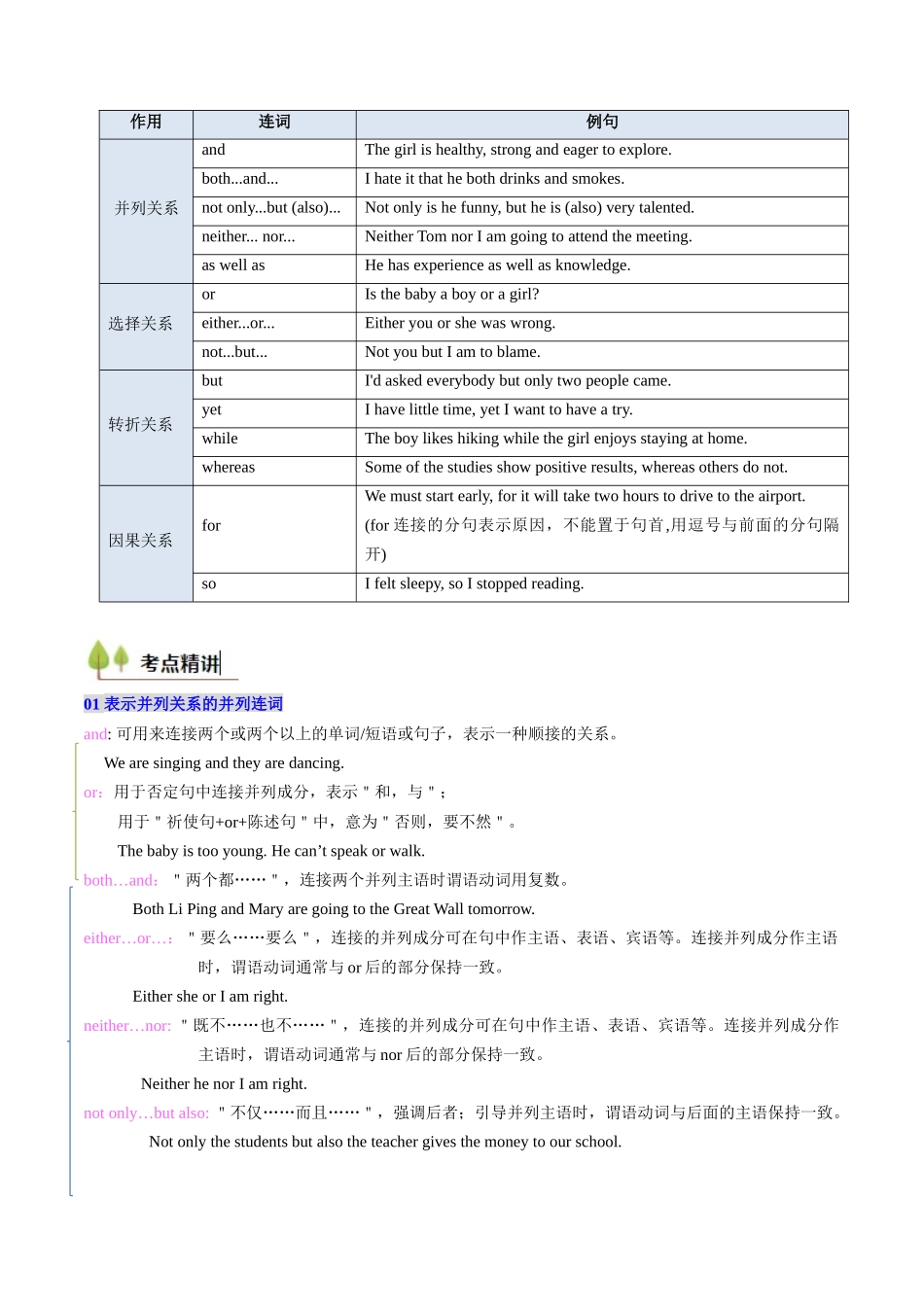 考点16 并列连词与并列句（核心考点精讲精练）-（新高考通用）（学生版） .docx_第2页