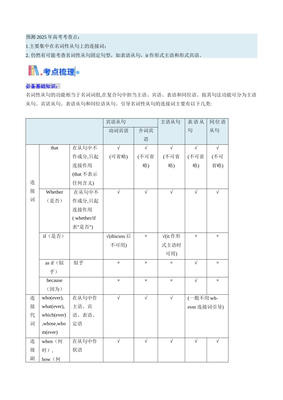考点18 名词性从句(核心考点精讲精练)-(新高考通用)(学生版) .docx_第2页