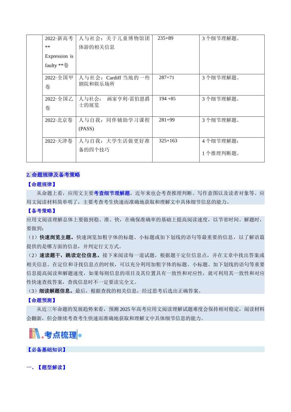 考点21 阅读理解应用文（核心考点精讲精练）-（新高考通用）（教师版） .docx_第2页