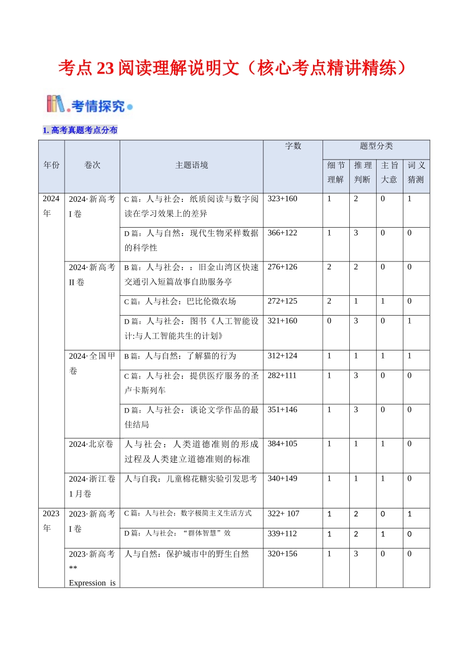 考点23 阅读理解说明文（核心考点精讲精练）-（新高考通用）（教师版） .docx_第1页