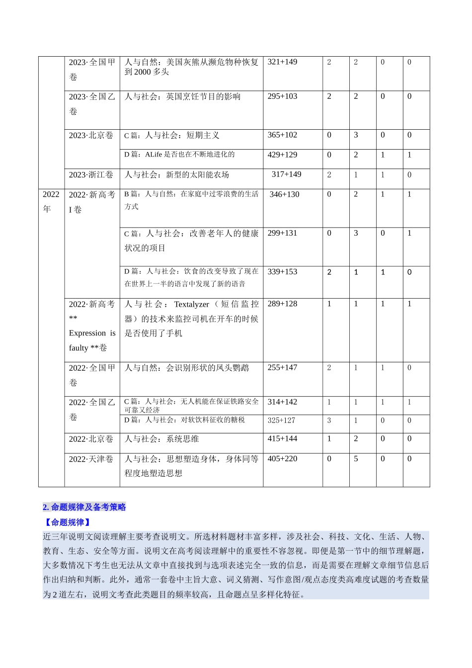 考点23 阅读理解说明文（核心考点精讲精练）-（新高考通用）（学生版） .docx_第2页