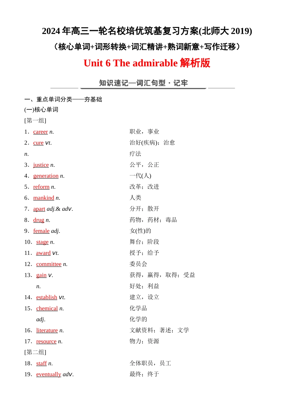 Unit 6 The admirable（核心单词+词形转换+词汇精讲+熟词新意+写作迁移）-年高三一轮名校培优筑基复习方案(北师大2019) 解析版.docx_第1页