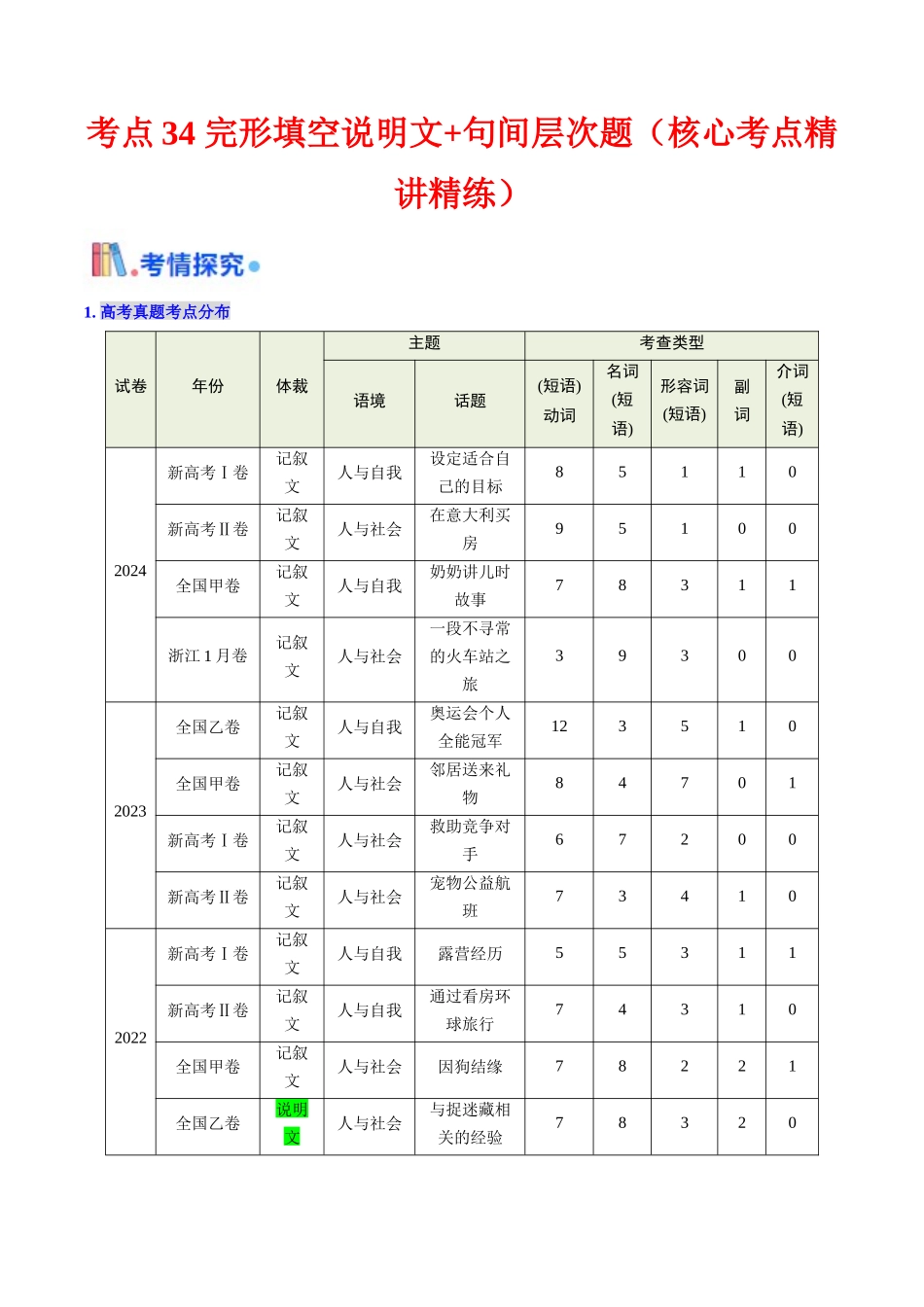 考点34 完形填空说明文+句间层次题（核心考点精讲精练）-（新高考通用）（学生版）.docx_第1页