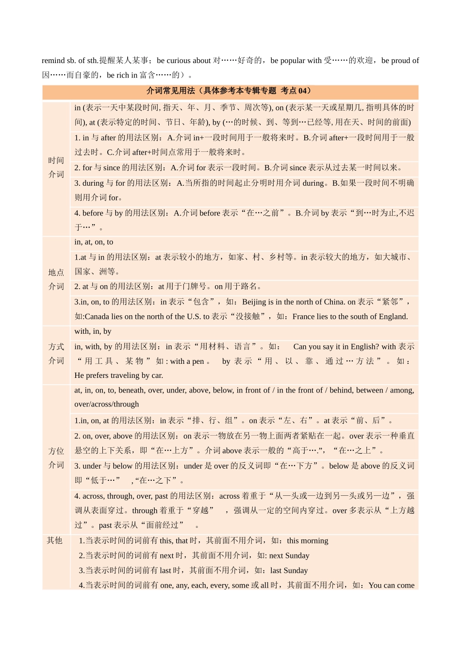 考点36 语法填空之无提示词 （核心考点精讲精练）-（新高考通用）（学生版）.docx_第3页