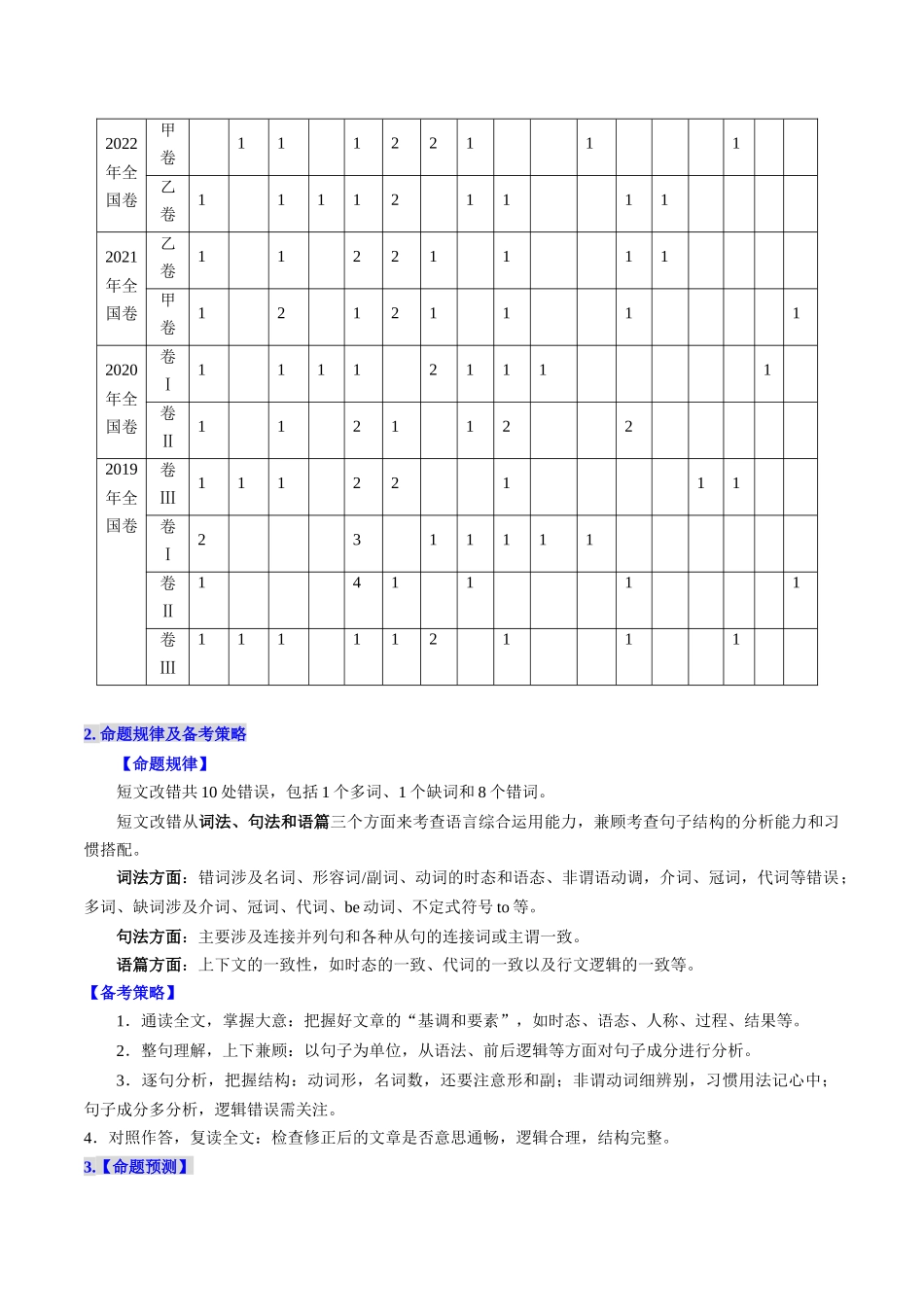 考点37  短文改错（核心考点精讲精练） （教师版）.docx_第2页