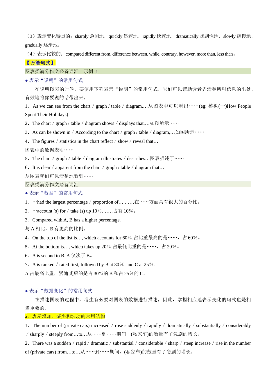 考点44 应用文写作之图画类和图表类（ 核心考点精讲精练）（学生版）.docx_第3页