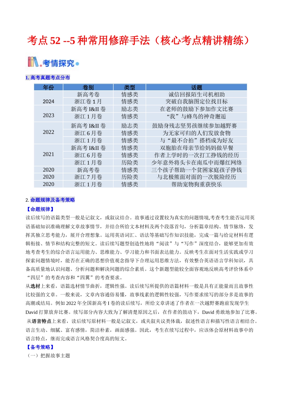 考点52 读后续写常用修辞手法（ 核心考点精讲精练）（学生版）.docx_第1页