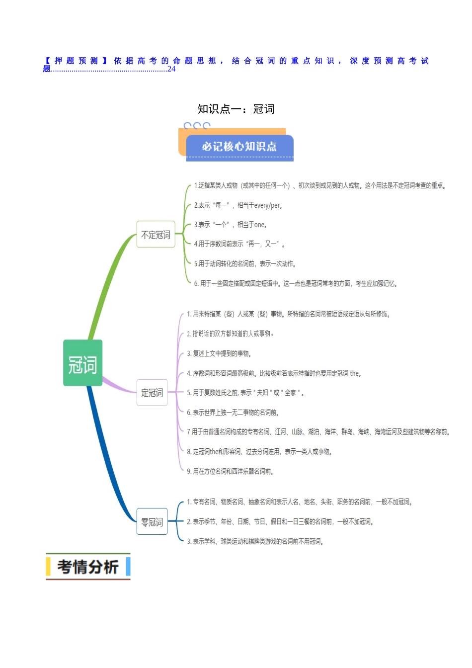 查漏知识 专题01 冠词 代词 介词(思维导图+高频考点+必备知识+模拟新题+押题预测) (学生版).docx_第2页