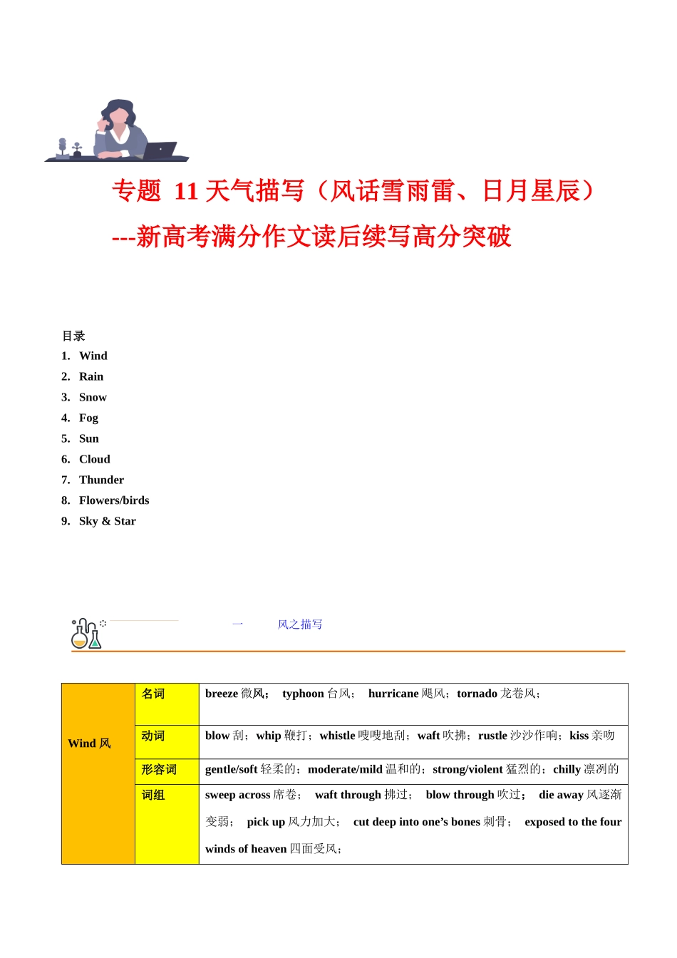 专题 11 读后续写之天气描写(风花雪雨雷、日月星辰)高分突破+万能金句.docx_第1页