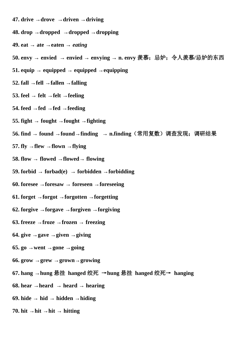 考前筛查2——高考特殊动词变化速查.docx_第3页