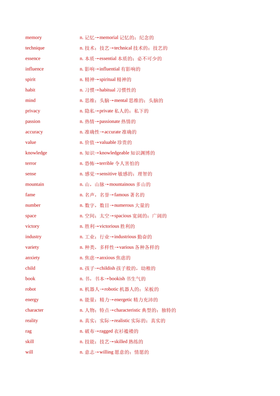 词汇知识 专题05 语法填空词形转换高频词汇（2）（练习）（教师版）.docx_第2页