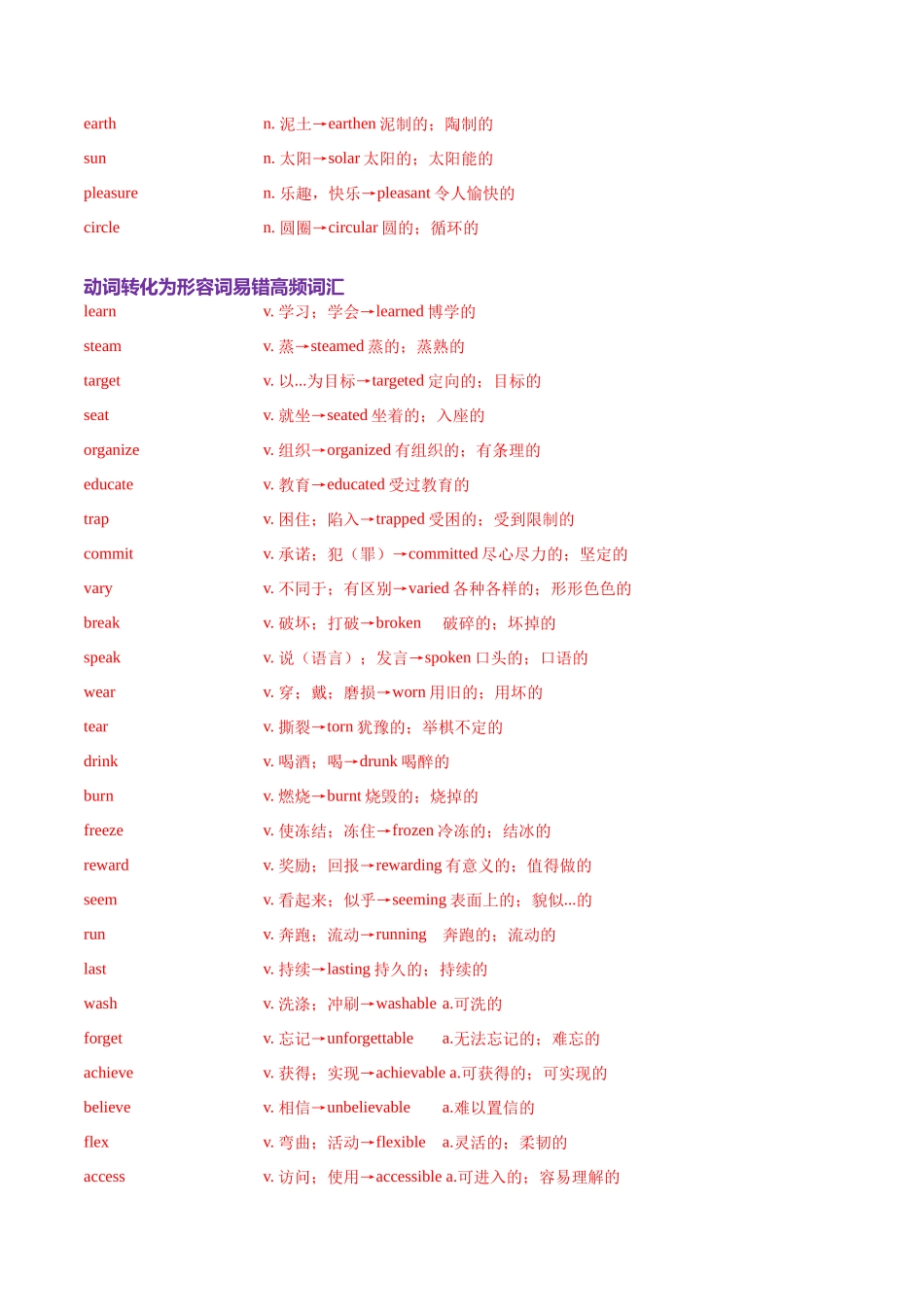 词汇知识 专题05 语法填空词形转换高频词汇（2）（练习）（教师版）.docx_第3页