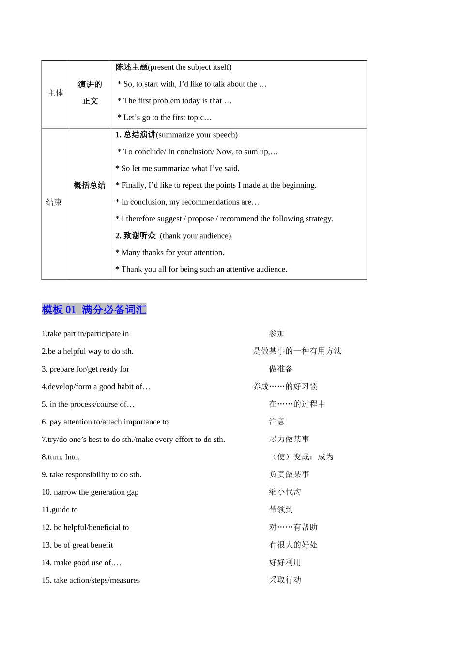 模板01 演讲稿 -解析版（答题模板）.docx_第3页