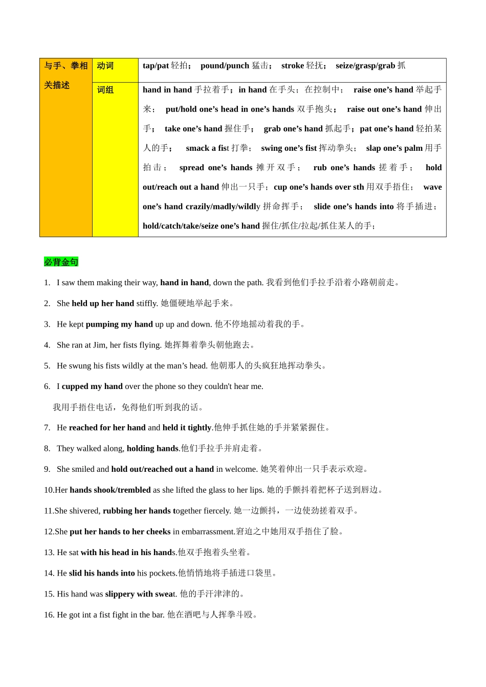 专题 13 读后续写之肢体动作描写（手、肩、心、背、腿、膝、脚等） --.docx_第3页