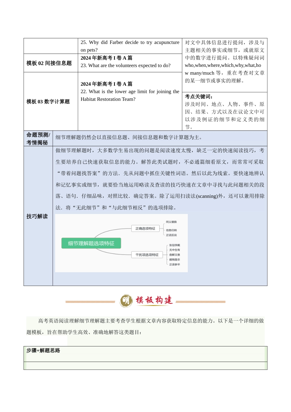 模板01 阅读理解细节理解题-解析版（答题模板）.docx_第2页