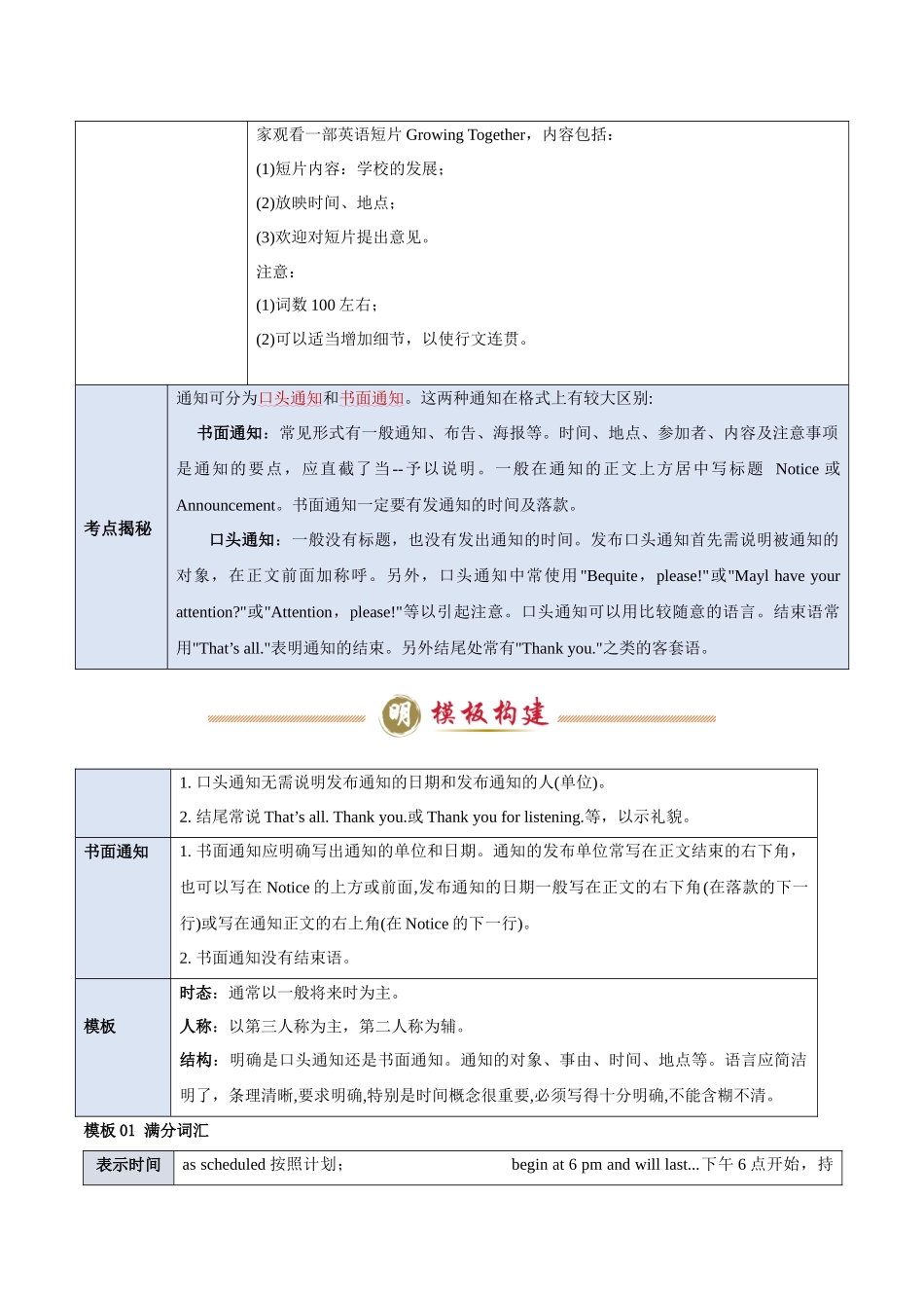模板02 通知 -解析版（答题模板）.docx_第2页