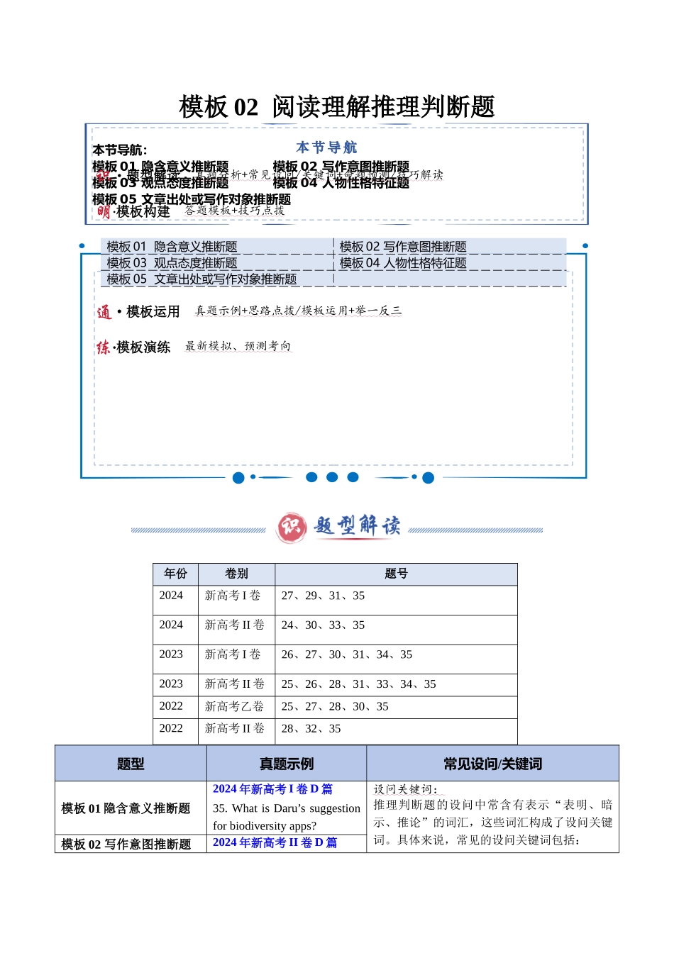 模板02 阅读理解推理判断题-原卷版（答题模板）.docx_第1页