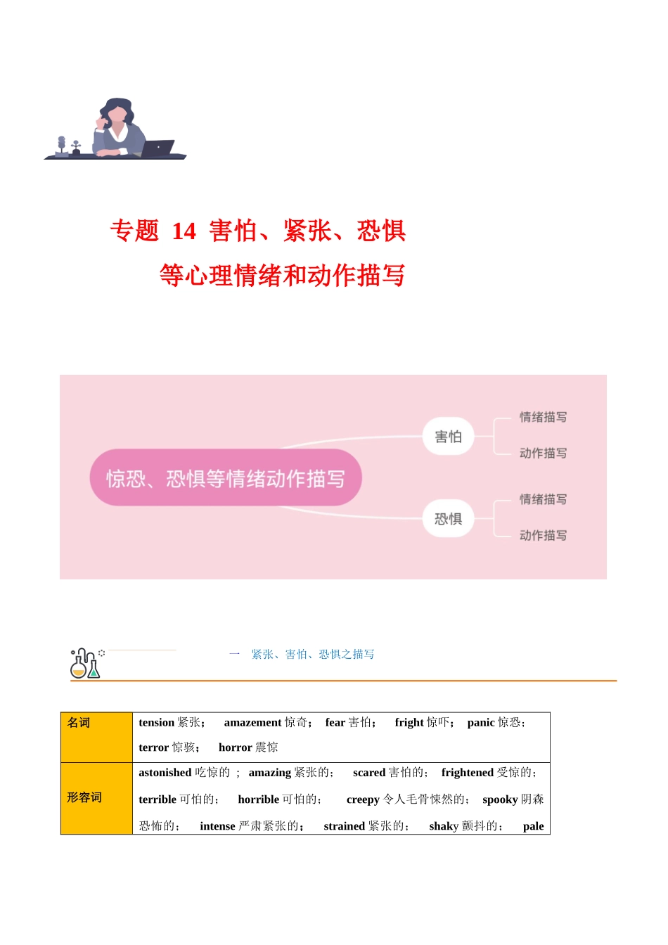 专题 14 读后续写情绪变化描写（害怕 和 恐惧心理描写） --.docx_第1页