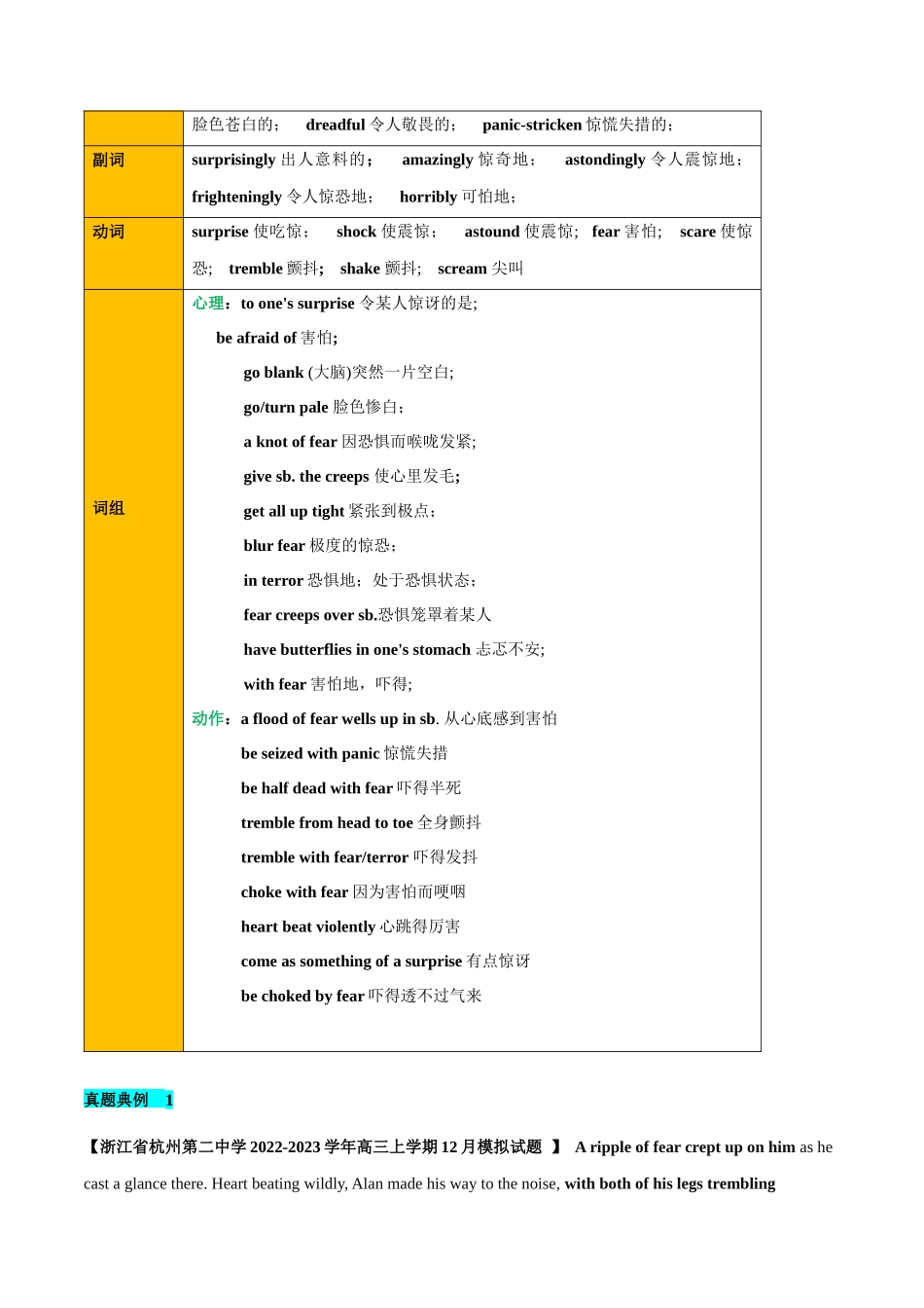 专题 14 读后续写情绪变化描写（害怕 和 恐惧心理描写） --.docx_第2页