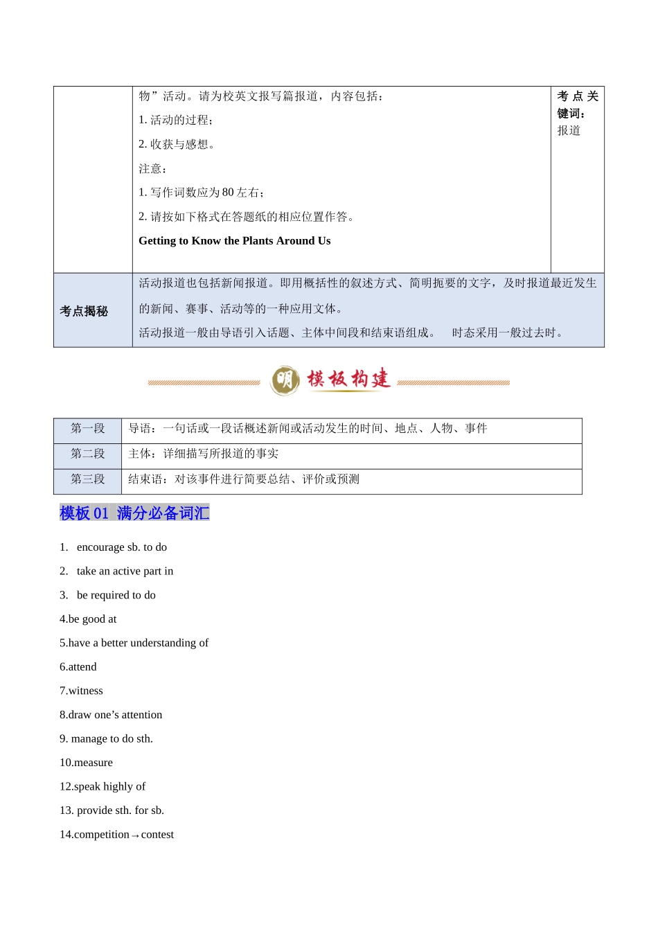 模板03 活动报道-原卷版（答题模板）.docx_第2页