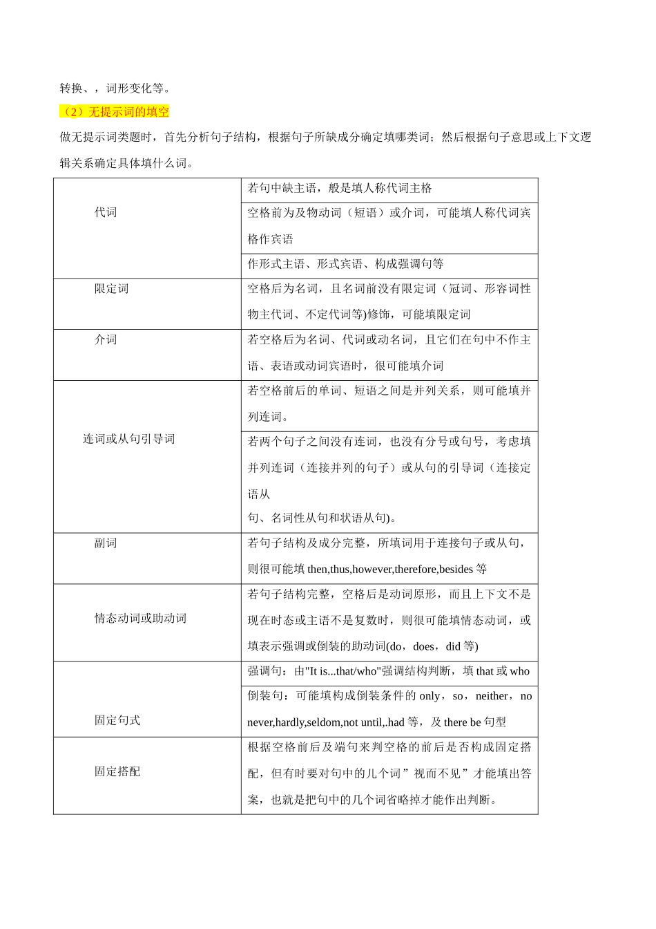大题06 语法填空（解析版）.docx_第3页