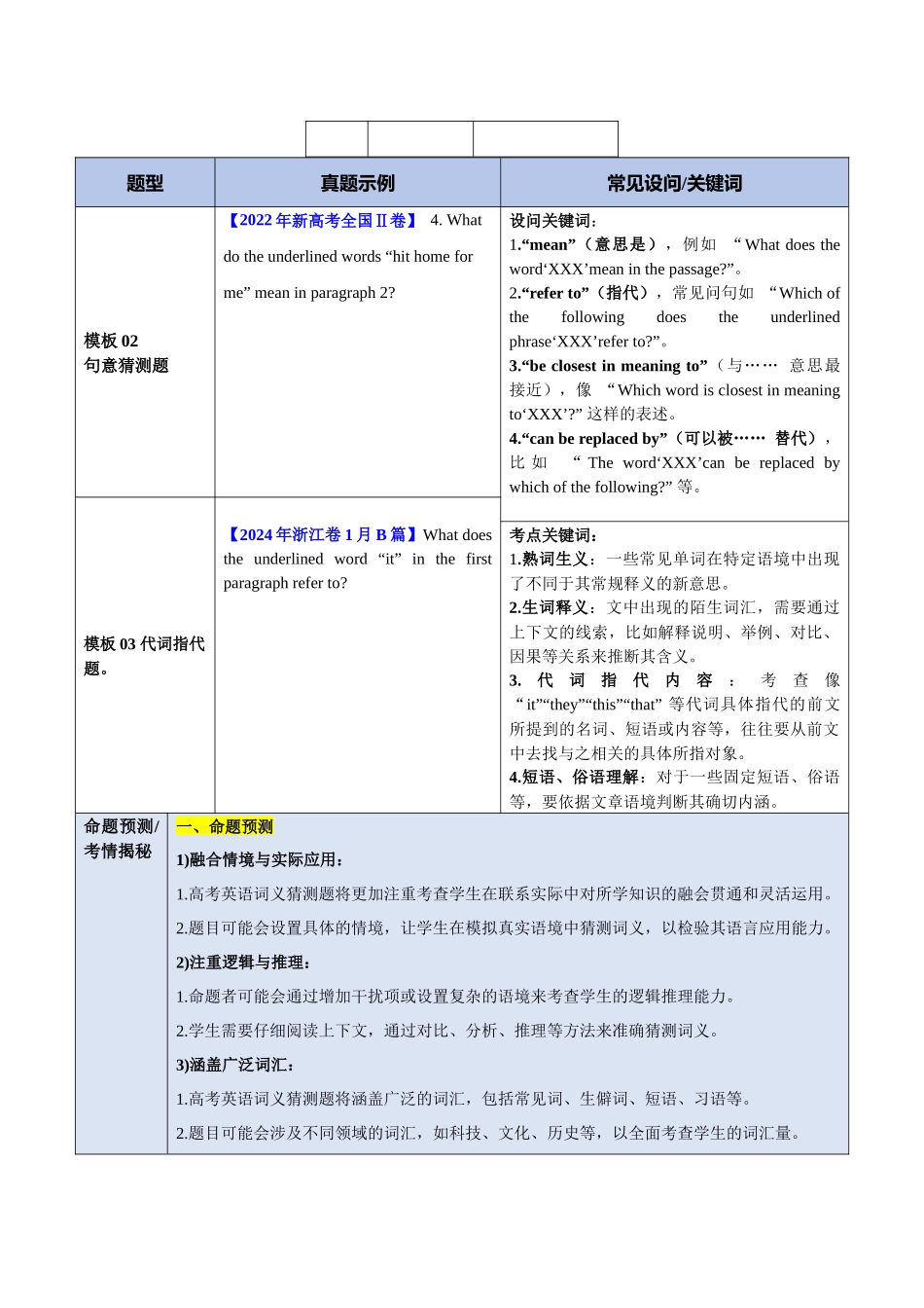 模板03 阅读理解词义猜测题-解析版（答题模板）.docx_第2页