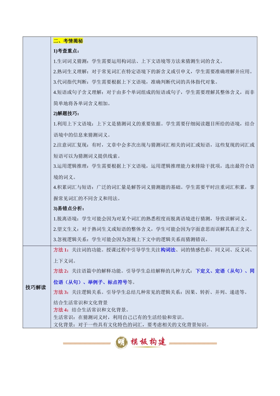 模板03 阅读理解词义猜测题-原卷版（答题模板）.docx_第3页