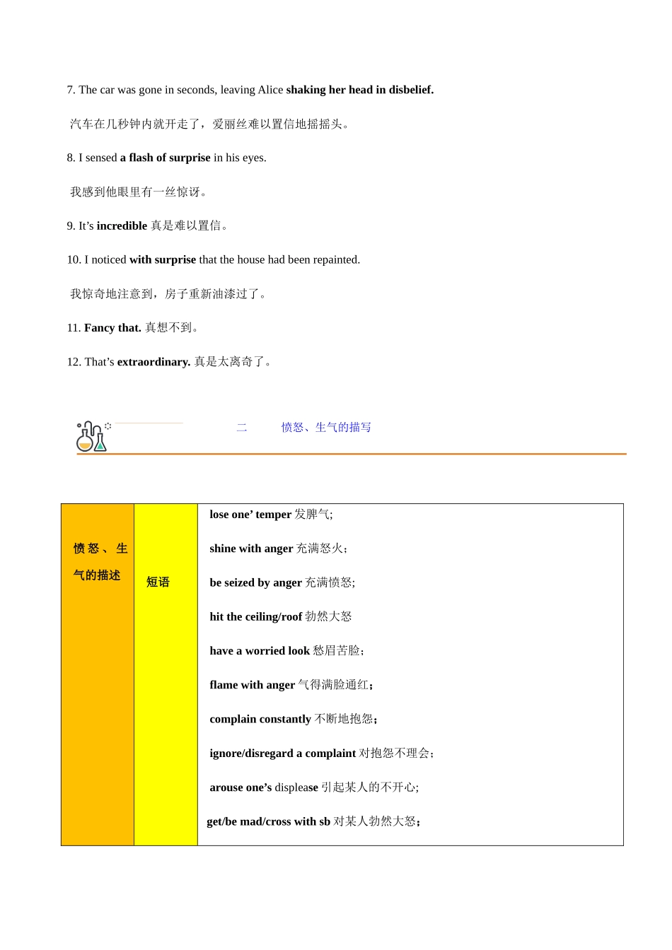 专题 15 读后续写之心理描写(震惊、愤怒、失望、绝望等) --.docx_第3页